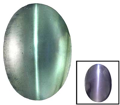 Alexandrite collection example