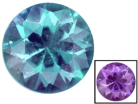 Alexandrite · Example 3