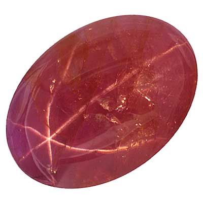 Ruby · Example 2